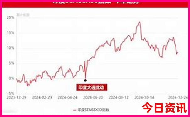 武汉有什么景点必去的地方